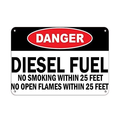 Wall Decor Decoration Sign Warning No Dumping Fine $1000 Sign, This Property Is Protected By Video Surveillance Sign Business Sign Aluminum Metal Tin Sign 8 X 12 Inch