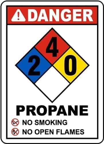 Wall Decor Decoration Sign Warning No Dumping Fine $1000 Sign, This Property Is Protected By Video Surveillance Sign Business Sign Aluminum Metal Tin Sign 8 X 12 Inch