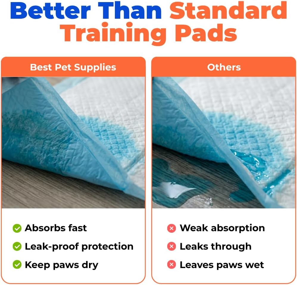 Best Pet Supplies XL (36 x 28 Inches) Puppy Pads 40 Count - Super Absorbent Dog Training Pads, Quick-Dry, Odor Control, Disposable Pee Pads, Leak-Proof Wee Wee Pads for Indoor Dogs – Baby Blue