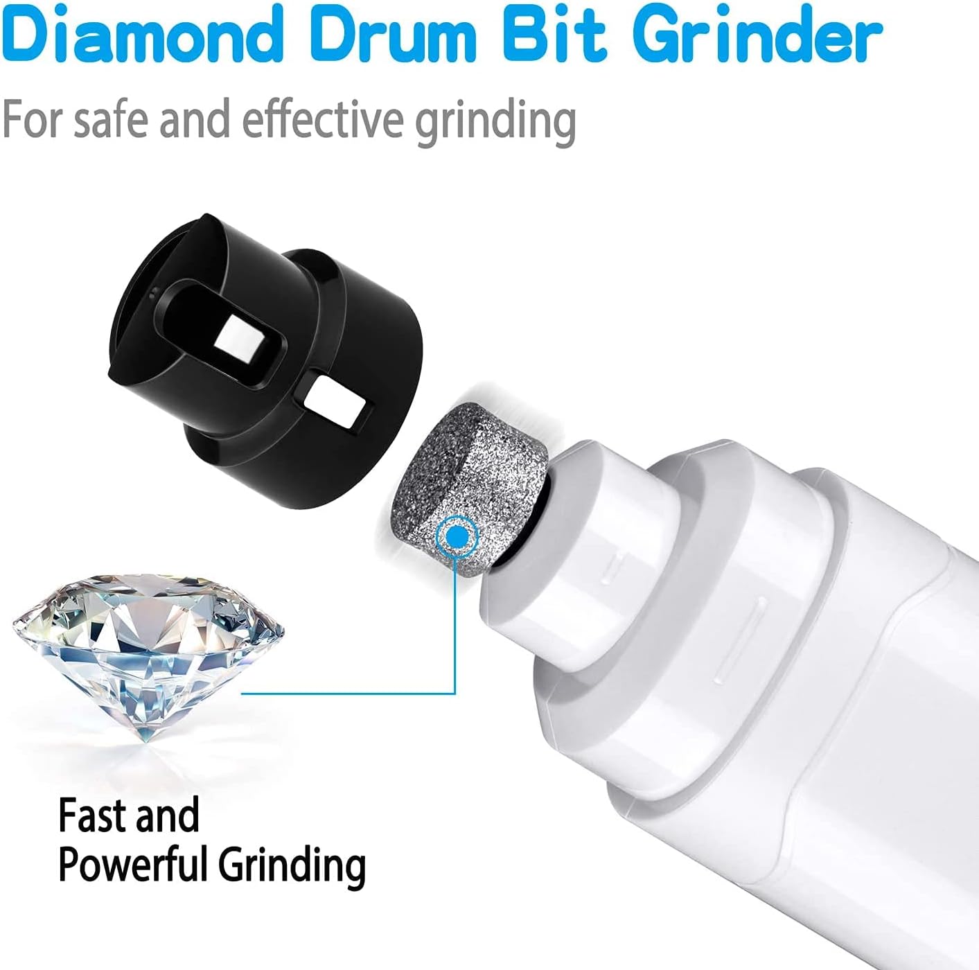 Casfuy Dog Nail Grinder Upgraded - Professional 2-Speed Whisper-Quiet Electric Pet Nail Trimmer Painless Paws Grooming & Smoothing for Small Medium Large Dogs & Cats (White)