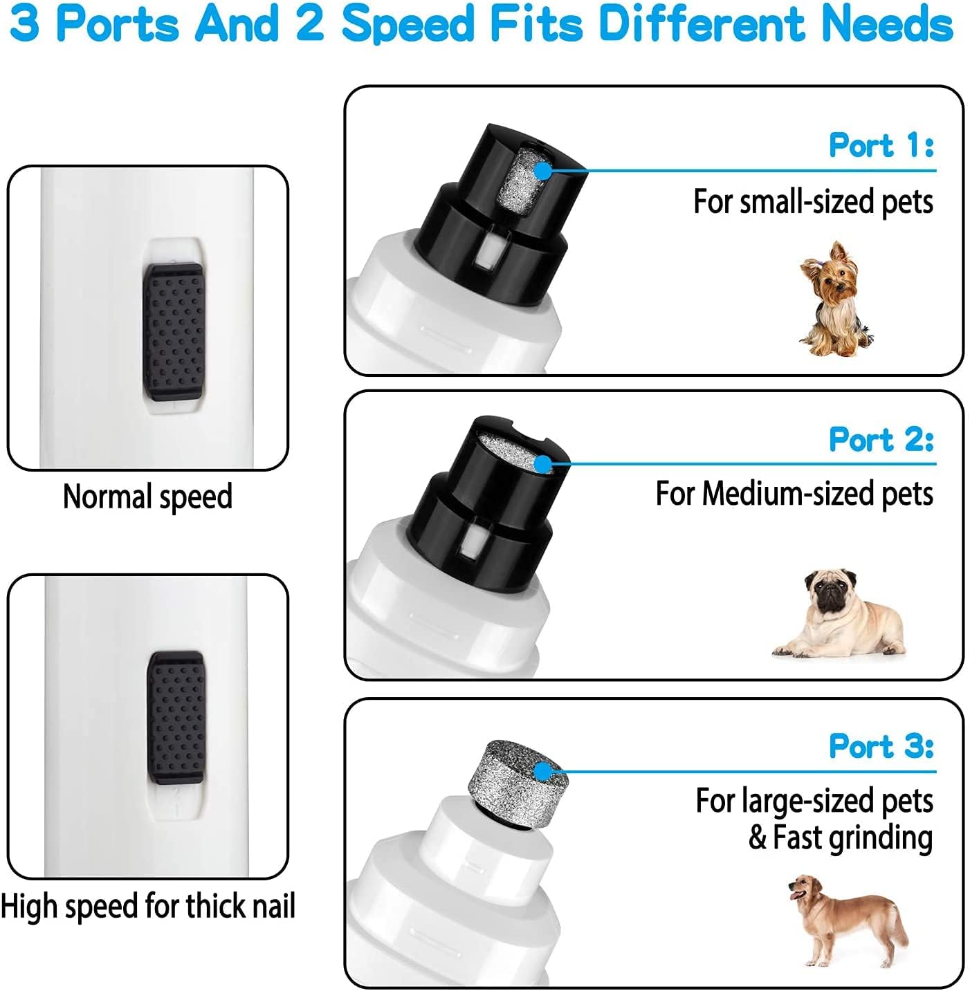 Casfuy Dog Nail Grinder Upgraded - Professional 2-Speed Whisper-Quiet Electric Pet Nail Trimmer Painless Paws Grooming & Smoothing for Small Medium Large Dogs & Cats (White)
