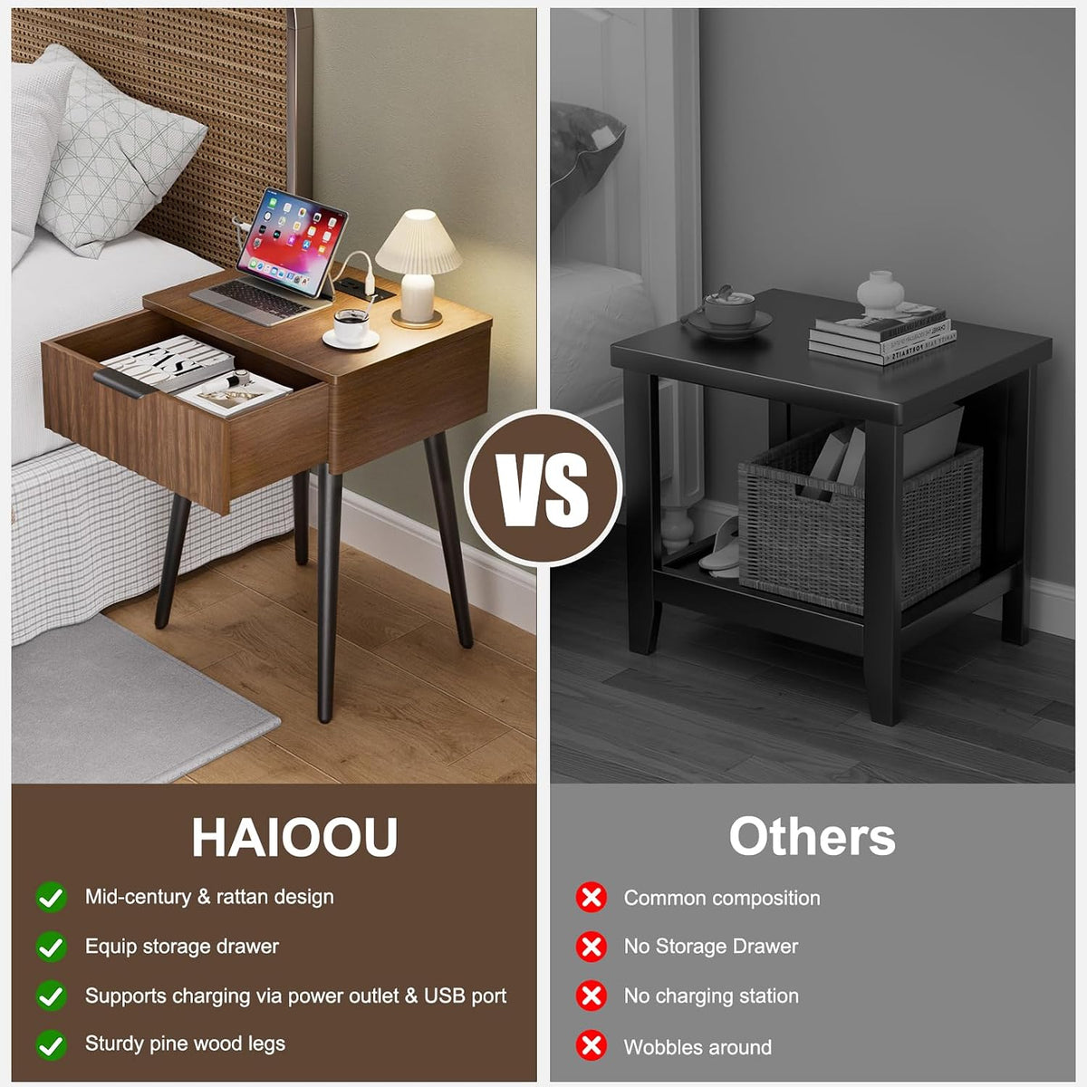 HAIOOU Set of 2 Mid Century Nightstand with Charging Station, End Table Modern Side Table One Drawer with Premium Matte Black Handle and Pine Wood Legs for Home Bedroom Living Room