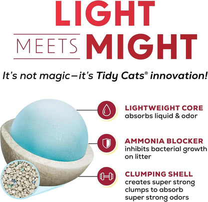 Purina Tidy Cats LightWeight 24/7 Performance Odor control, Multi-Cat, Clumping, 99.9 Percent Dust Free Cat Litter, 17 lb. Box