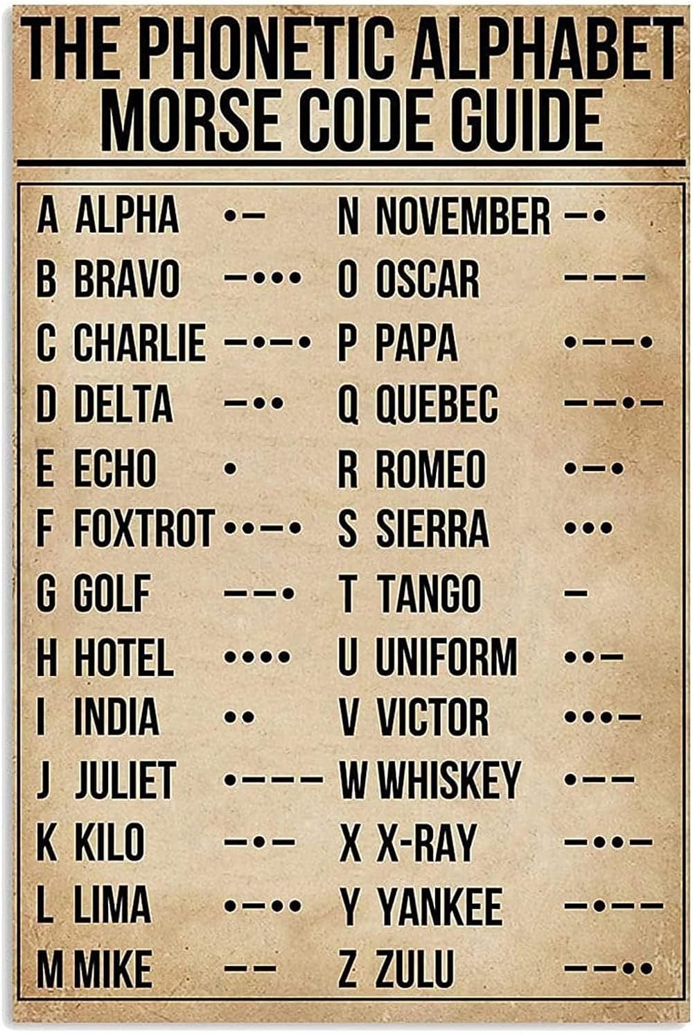 Vintage Metal Tin Sign Phonetic Alphabet Morse Code Pilot Signs Poster Tin Sign Poster Vintage Metal Signs for Bar Music Club Man Cave Room Wall Decor 8X12 Inch