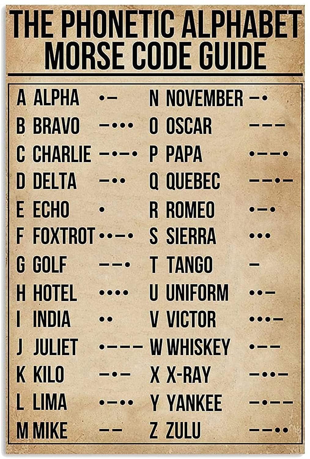 Vintage Metal Tin Sign Phonetic Alphabet Morse Code Pilot Signs Poster Tin Sign Poster Vintage Metal Signs for Bar Music Club Man Cave Room Wall Decor 8X12 Inch