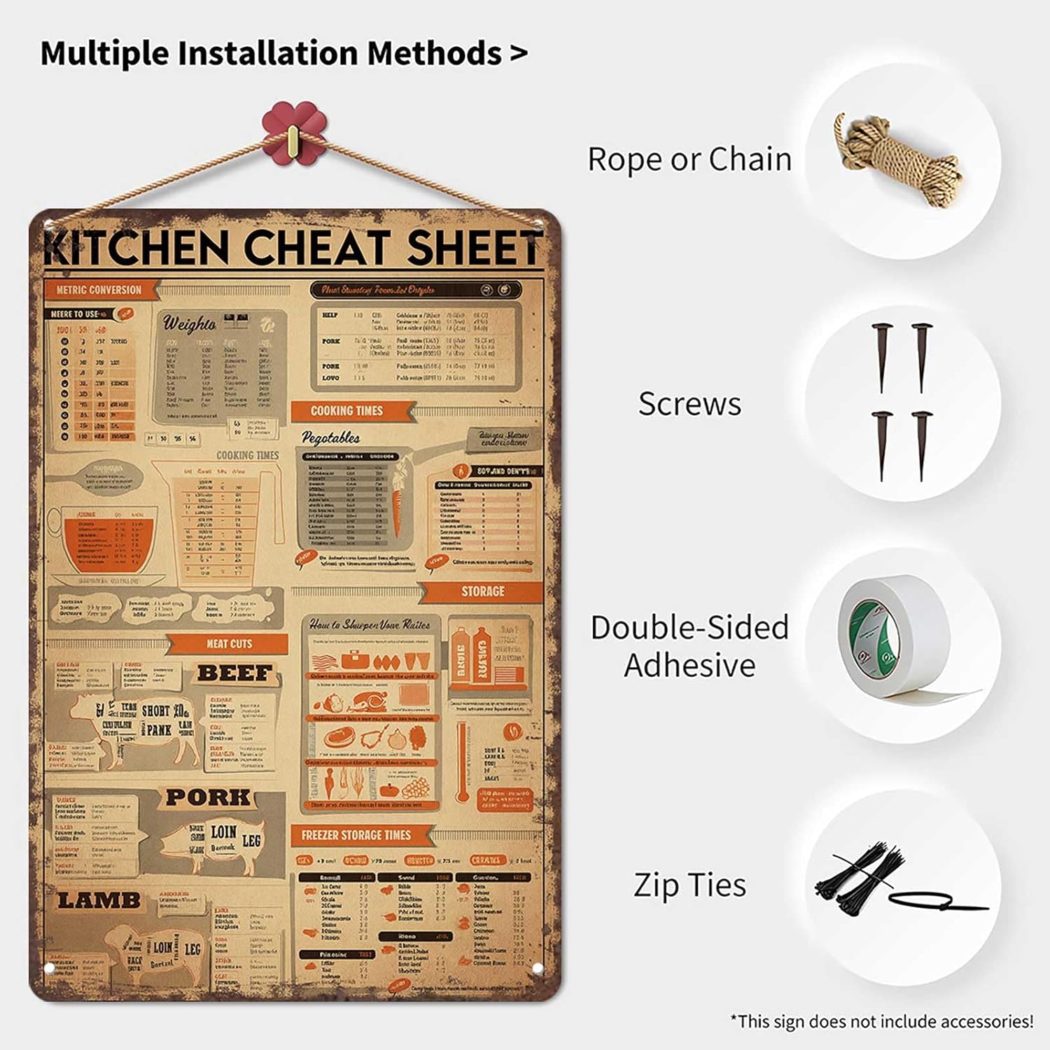 Vintage Metal Tin Sign Kitchen Cheat Sheet Metric Conversion Meat Posters Wall Art for Dorm Home Office Room Decor 8X12inch