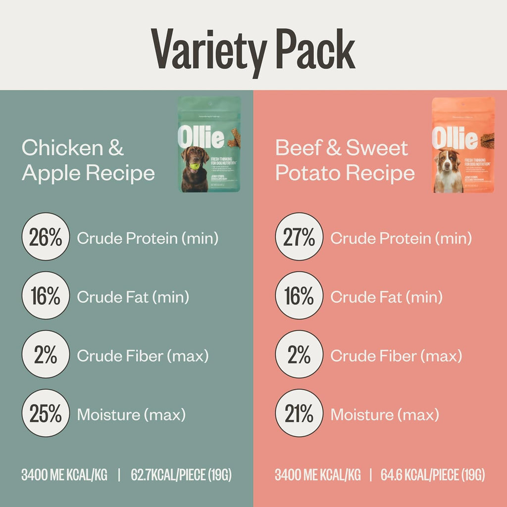 Ollie Jerky Dog Treats Variety Pack, Chicken and Apple and Beef and Sweet Potato Bundle, All Natural, Healthy, Made with Real Meat 5 Oz. Pack of 2