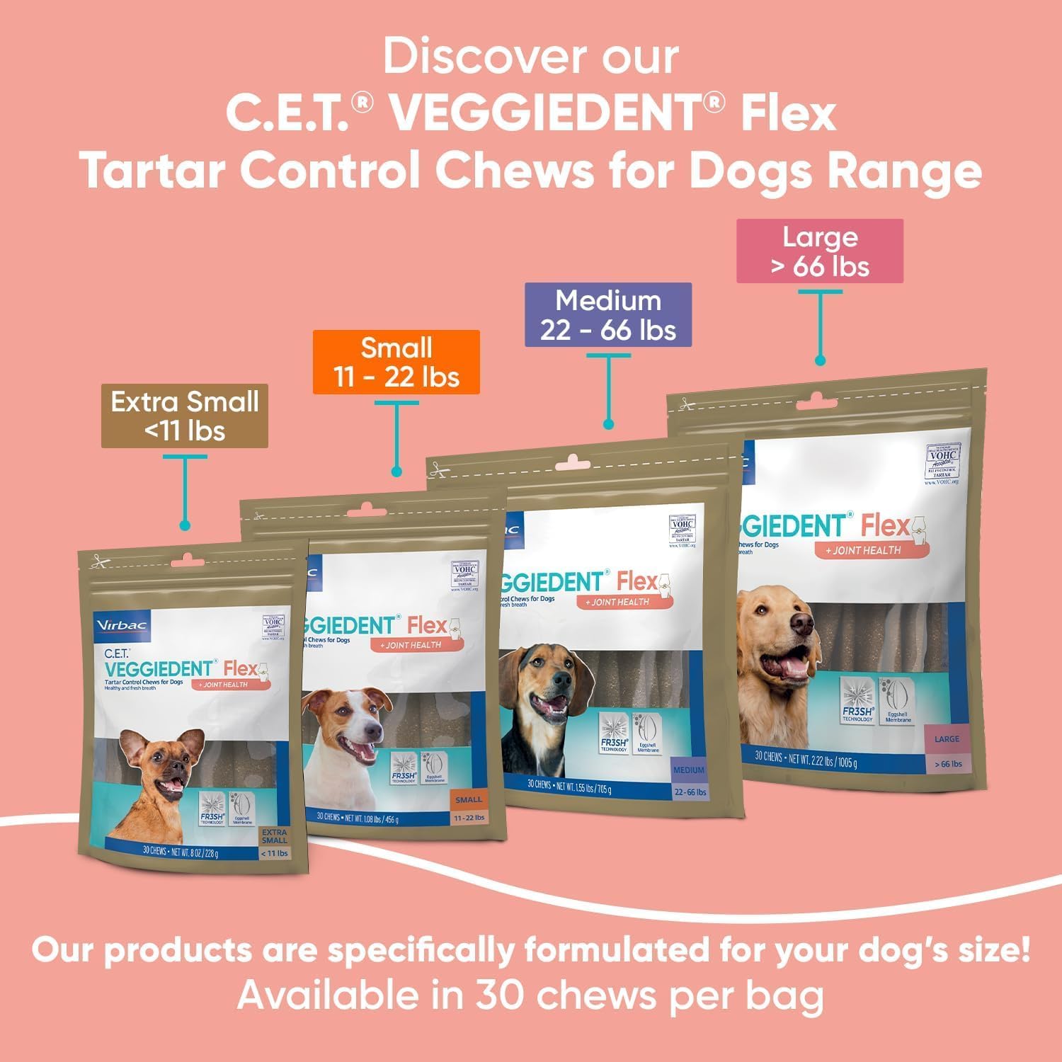 Virbac C.E.T.® VEGGIEDENT® Flex Tartar Control Chews for Dogs - Multifunctional to Support Joint Health, VOHC Approved - Large Dogs Over 66lbs