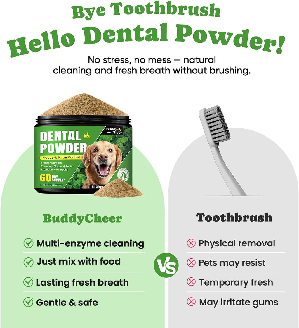 Dog Teeth Cleaning Powder, Dog Dental Powder and Cats Breath Freshener, Plaque Off Pet Tooth Cleaning lab co, Bad Breath & Tartar Remover for Dogs, Dog Teeth Cleaning with Enzymes- 60-Day Supply -Mint