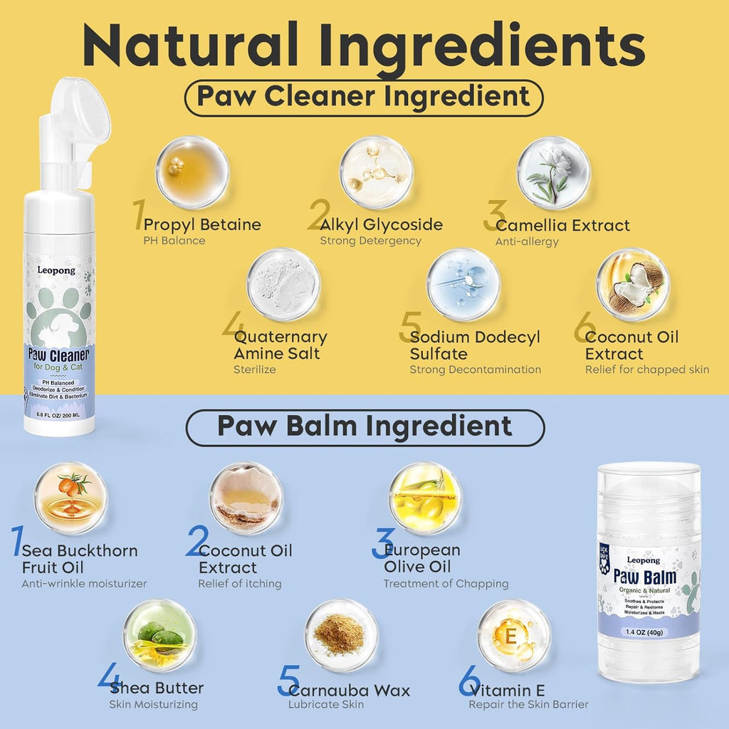 Leopong Dog Paw Care Kit, Paw Cleaner & Paw Balm for Dogs