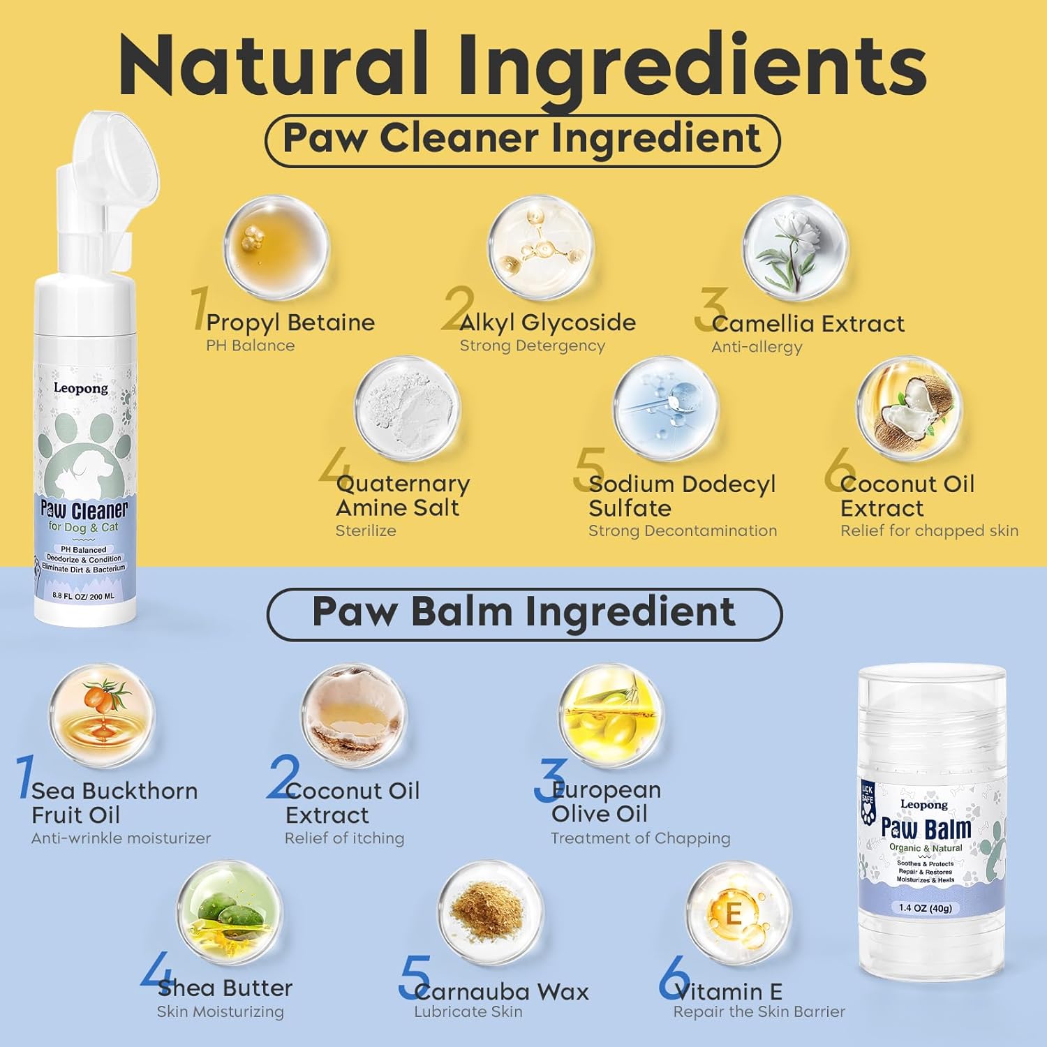 Leopong Dog Paw Care Kit, Paw Cleaner & Paw Balm for Dogs