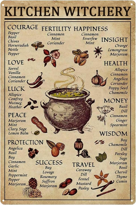 Kitchen Witchery Decor Vintage Metal Tin Sign Kitchen Witchery Signs Witch Knowledge Poster Kitchen Wall Decorations 8X12 inch