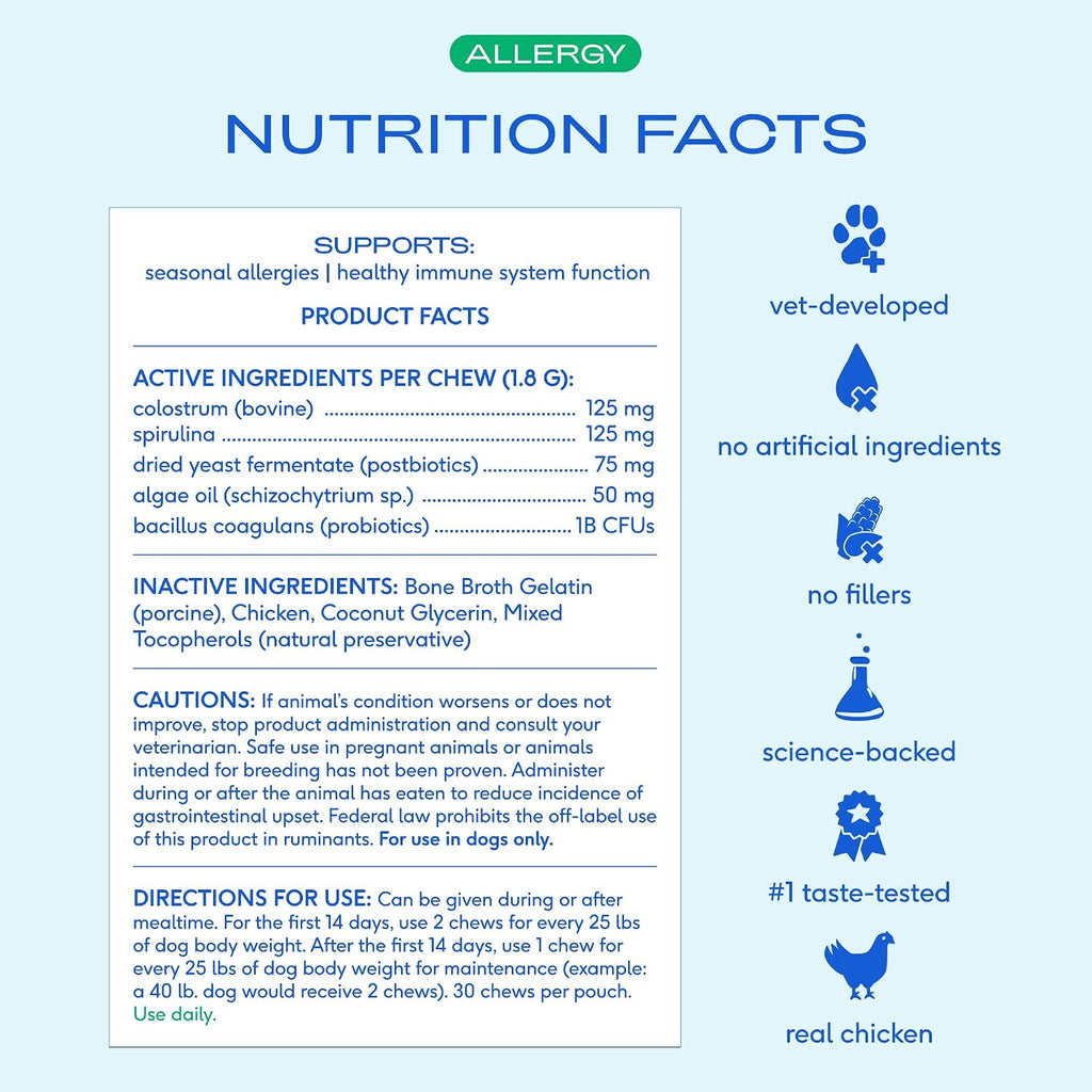 Native Pet Dog Allergy Chews - Dog Allergy Relief for Medium Breeds - Supports Seasonal Itch Relief, Healthy Immune Function & Reduces Sneezing - Colostrum, Spirulina, & Probiotics - 30 Days Supply