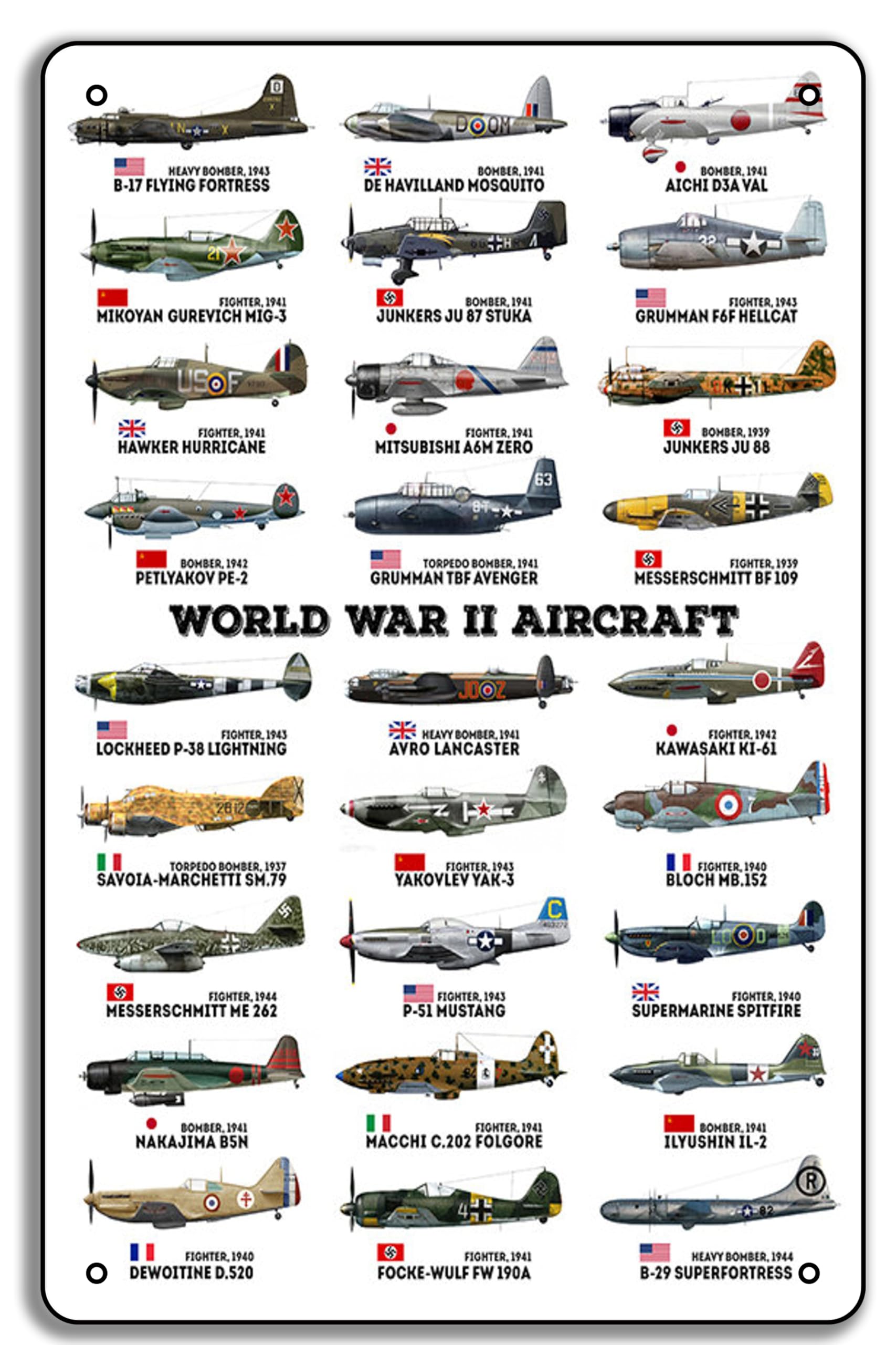 WWII Fighter Planes 8x12in Metal Tin Sign – Vintage World War II Aircraft Art, Military Aviation Wall Decor
