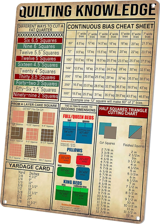 Quilting Knowledge Tin Sign Vintage Sewing Room Art Wall Decor Metal Signs How to Bind A Quilt Poster Gifts for Grandma Mom Women 8X12 Inches