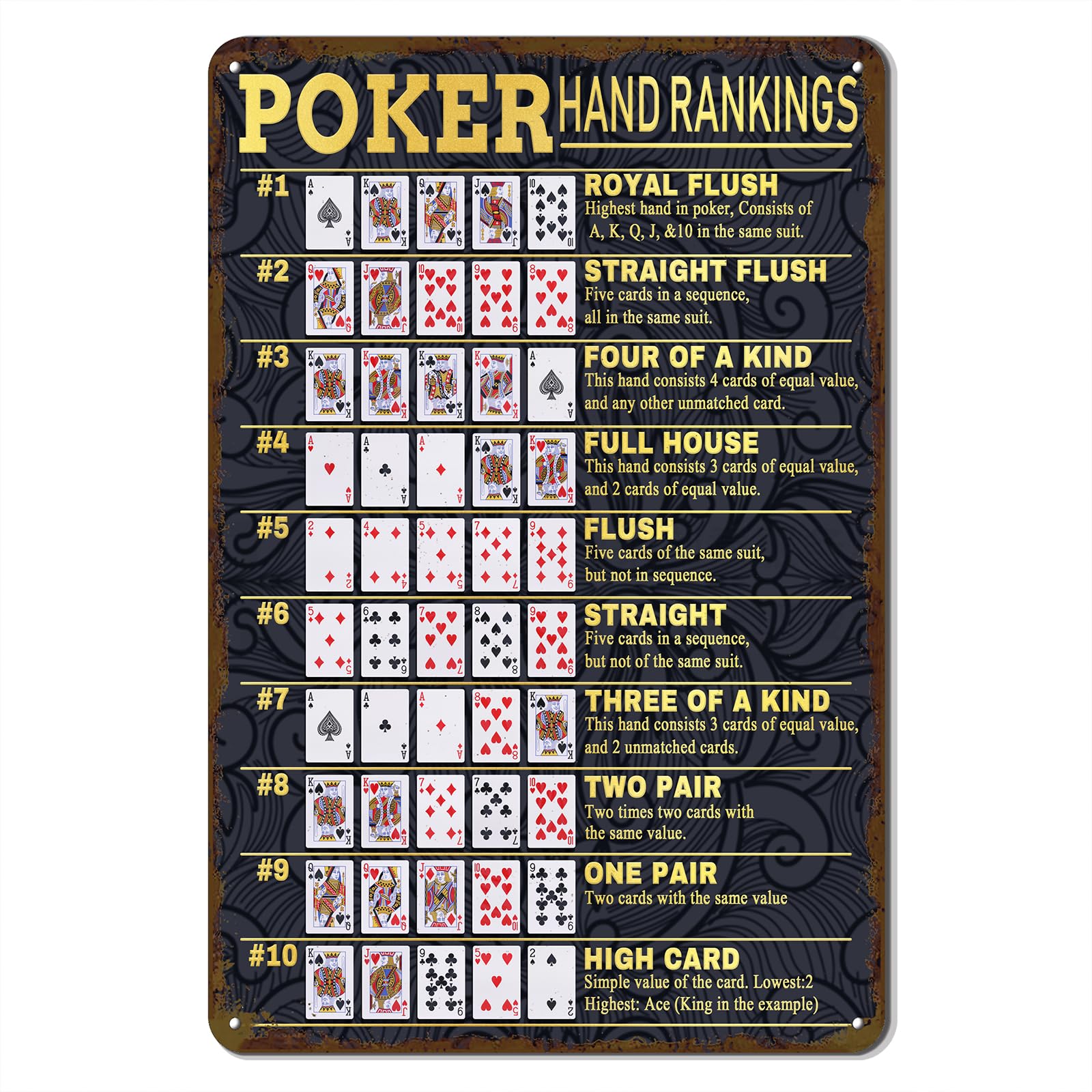 Vintage Poker Wall Decor Metal Sign Retro tin Sign Wall Decorative Signs for Man Cave Home Cafe Pub bar Shop 12x8 Inch Spades Ace