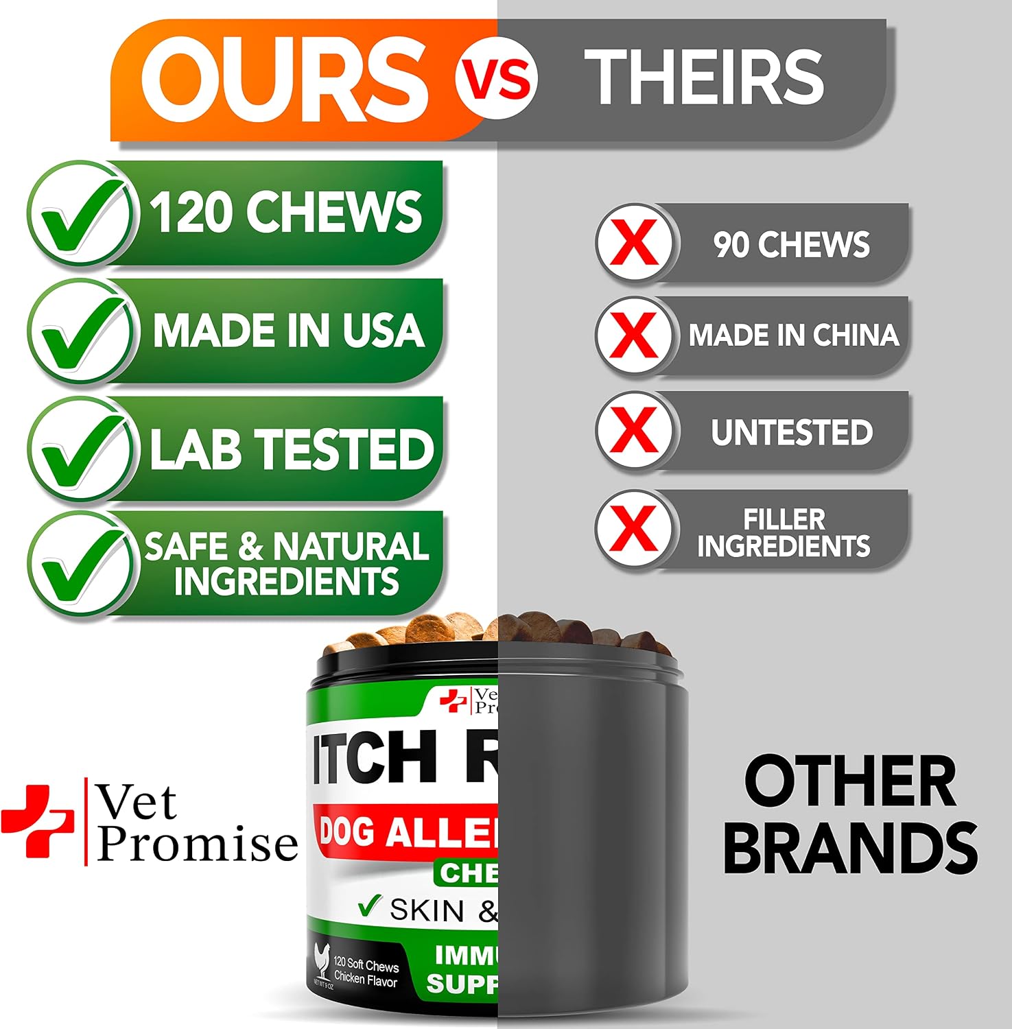 Dog Allergy Relief Chews - Dog Itch Relief Treatment - Anti Itch - Itchy Skin - Dry Skin & Hot Spots - Immune Health Supplement with Probiotics, Omega 3 Fish Oil, Colostrum - Made in USA - 120 Treats