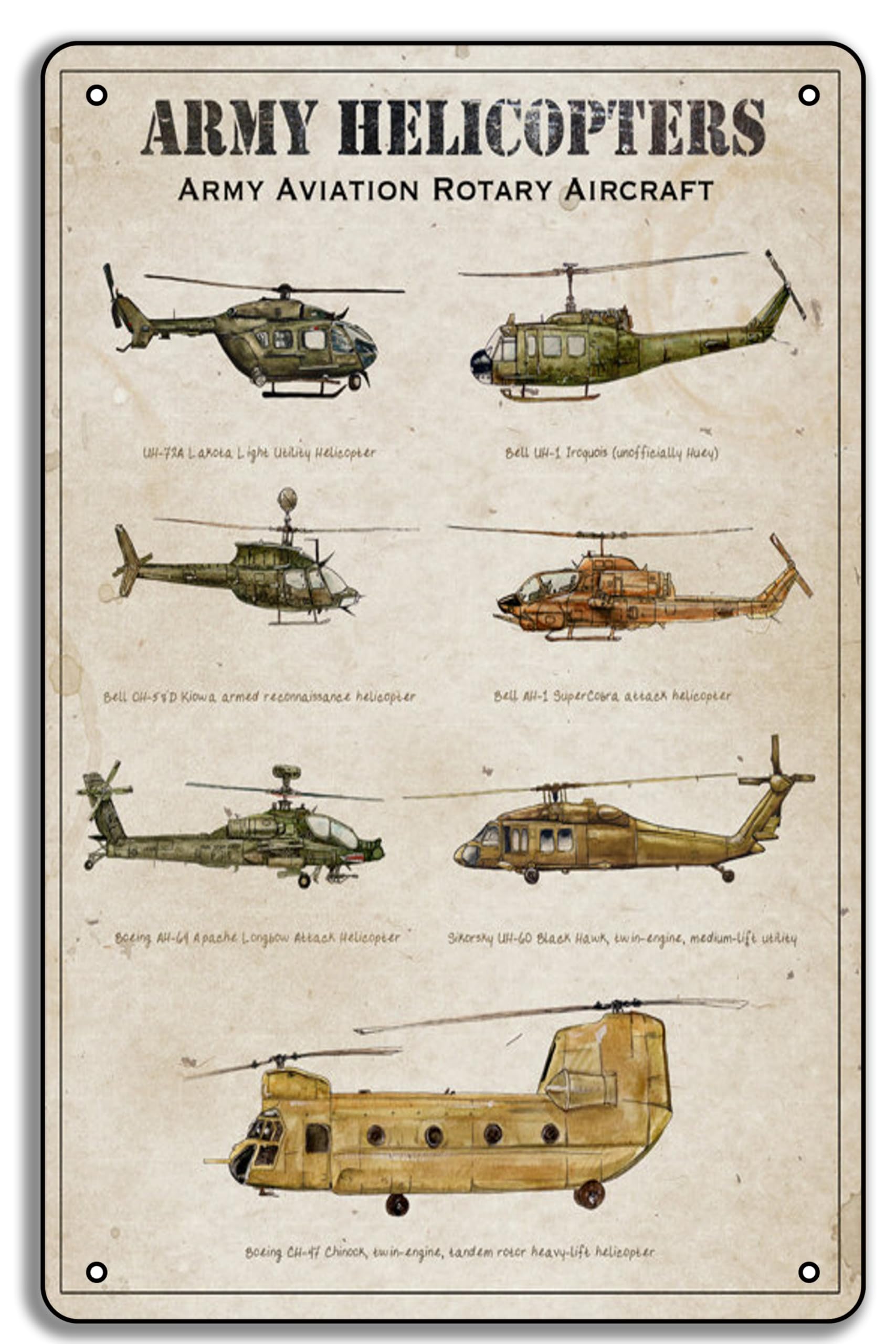 WWII Fighter Planes 8x12in Metal Tin Sign – Vintage World War II Aircraft Art, Military Aviation Wall Decor