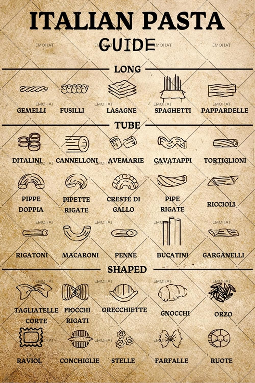EMOHAT Italian Pasta Guide Metal Tin Sign 8x12 Inch - Vintage Kitchen Wall Decor for Home & Restaurant - Pasta Lovers Retro Art Poster with Pasta Types - Rustic Metal Plaque