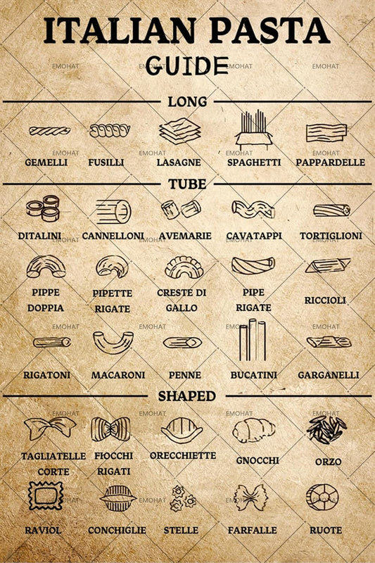 EMOHAT Italian Pasta Guide Metal Tin Sign 8x12 Inch - Vintage Kitchen Wall Decor for Home & Restaurant - Pasta Lovers Retro Art Poster with Pasta Types - Rustic Metal Plaque