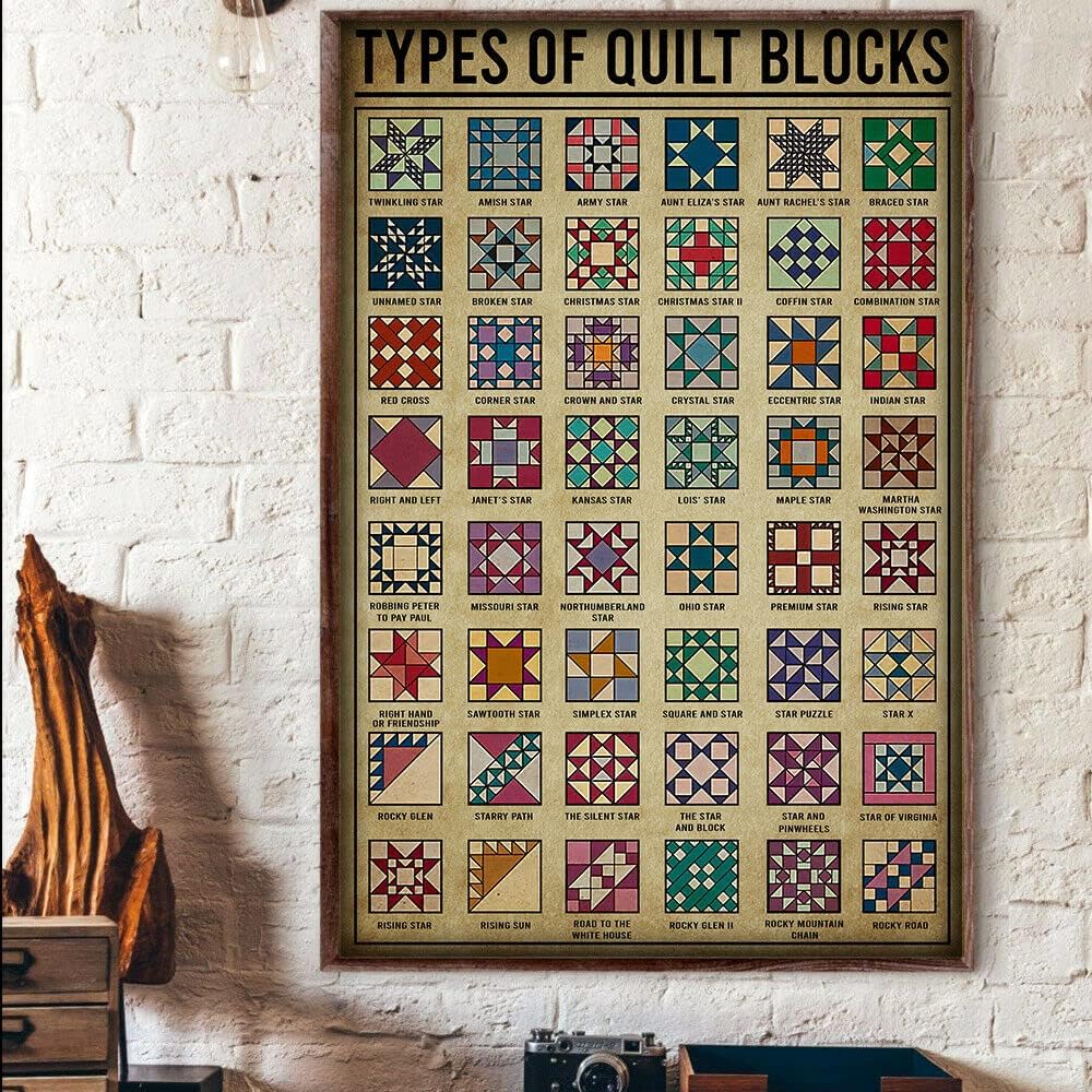 Bodyard Vintage Metal Tin Sign Types of Quilt Blocks Knowledge Poster Tin Sign Poster Vintage Metal Signs for Bar Music Club Man Cave Room Wall Decor 8x12 Inch