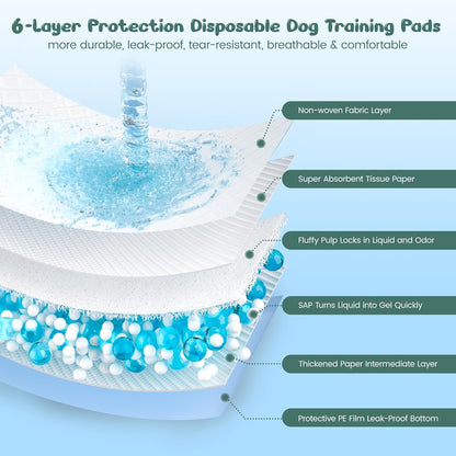 60 Count Extra Large Dog Pee Pads 28" x 34", Super Absorbent X-Large Puppy Pads Disposable Dogs Training Pads, Quick Drying Leak-Proof Dog Potty Pads for Doggies Puppies
